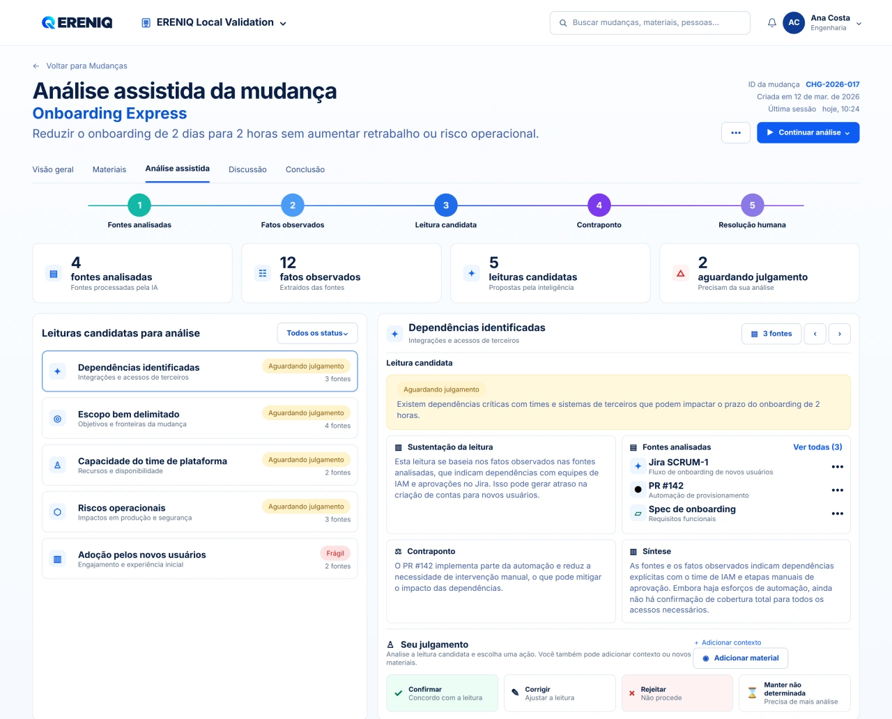 Mockup de análise assistida com fontes analisadas, fatos observados, leitura candidata, contraponto e opções explícitas de resolução humana.