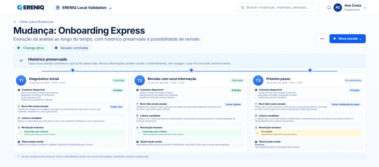 Mockup da mesma Change em três momentos, mostrando novo contexto, leitura candidata, resolução humana e histórico preservado.
